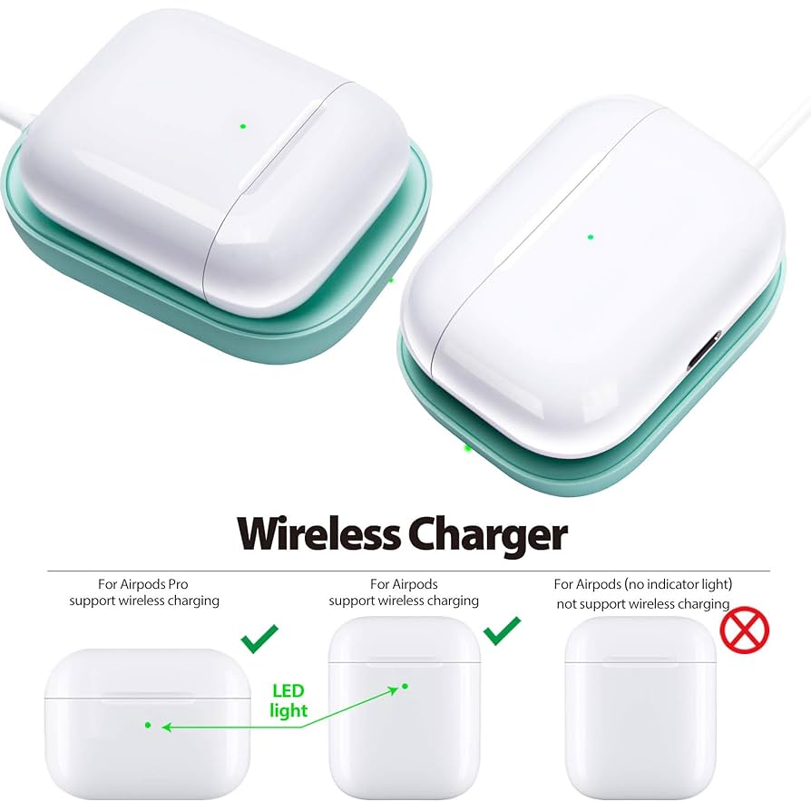 Wireless Charger for Apple AirPods Pro/AirPods with Wireless